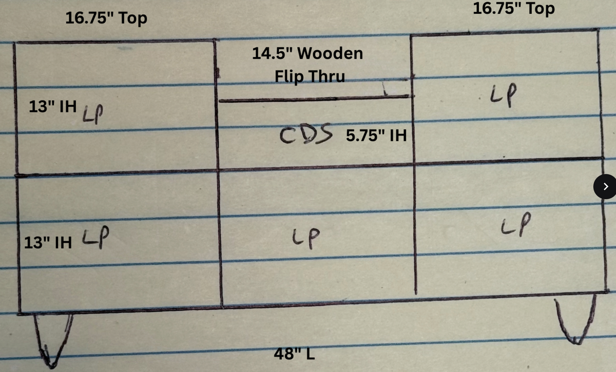 Blueprint-style measurement chart on cardboard with handwritten notes and arrows