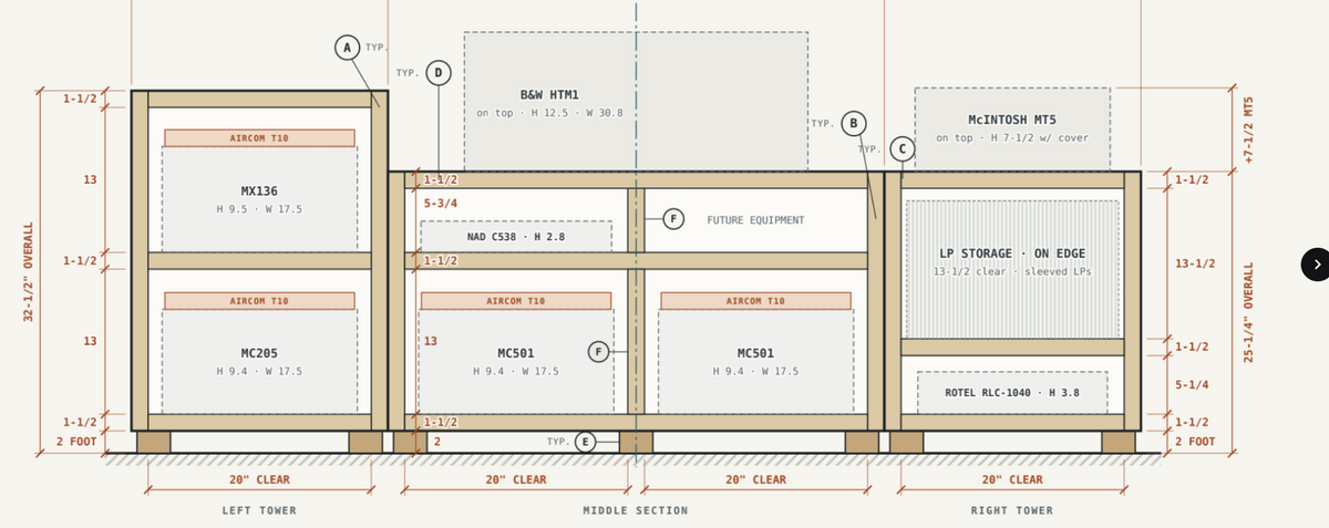 Custom TV console layout diagram with built-in components and removable plank