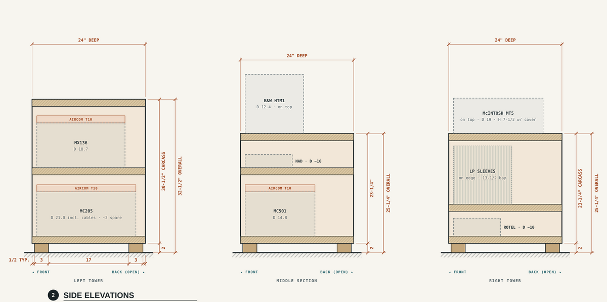 TV console side elevation drawings with left, middle, and right tower sections